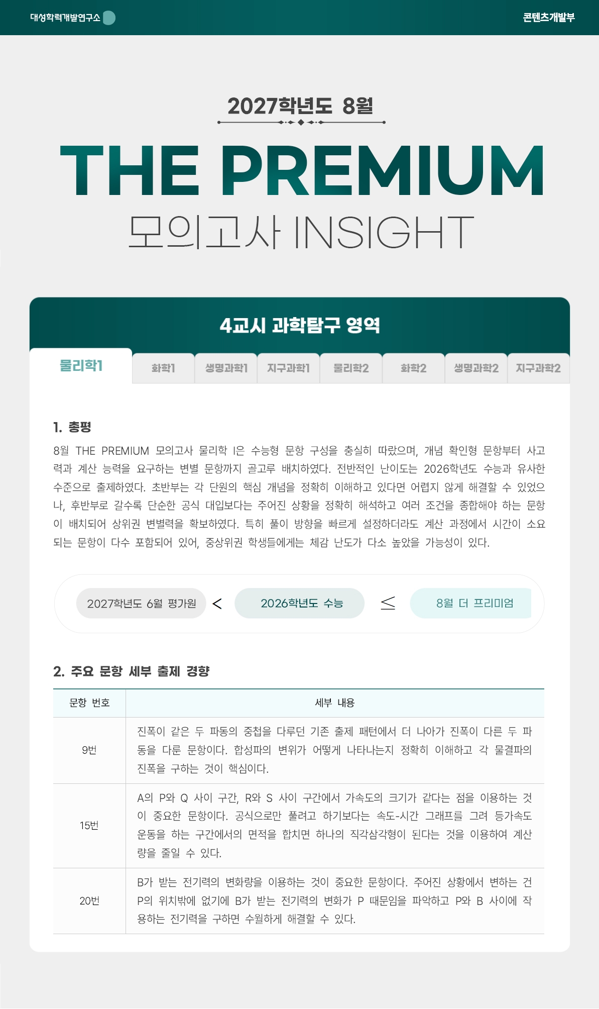 2027학년도 8월 THE PREMIUM 모의고사 INSIGHT 과탐_물리학1.jpg